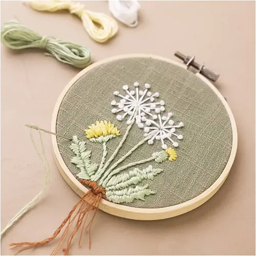 DIY Mini Kit - Broderiramme